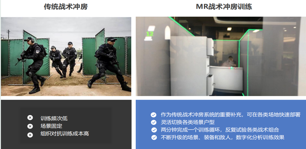 全息战术冲房